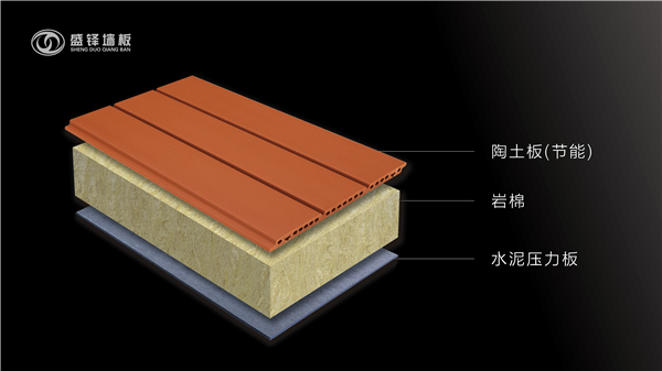 陶土板节能保温复合板